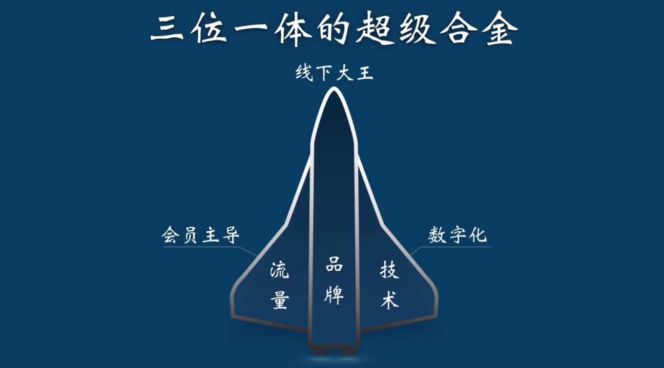 华住第二成长曲线改写行业攻守转换 民族自信奠定中国服务标杆